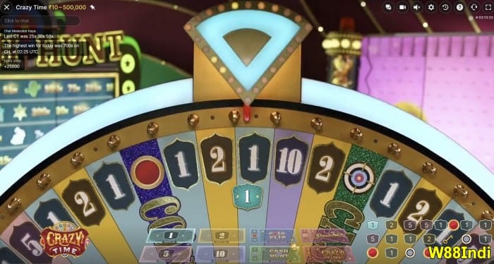 ชัยชนะสูงสุดในเวลาบ้าที่สุดที่เคยทบทวน